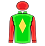 Silks