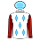 Silks