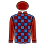 Silks