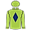 Silks