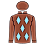 Silks