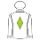 Silks