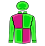 Silks