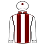 Silks
