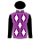Silks