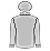 Silks
