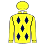 Silks