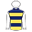 Silks