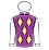 Silks
