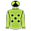 Silks