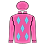 Silks