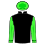 Silks
