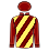 Silks