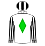 Silks