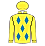Silks
