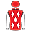 Silks