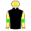 Silks