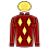 Silks